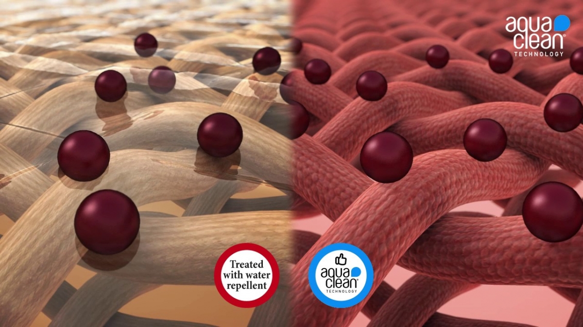 Tecnologia Aquaclean: il tessuto che si pulisce con l'acqua